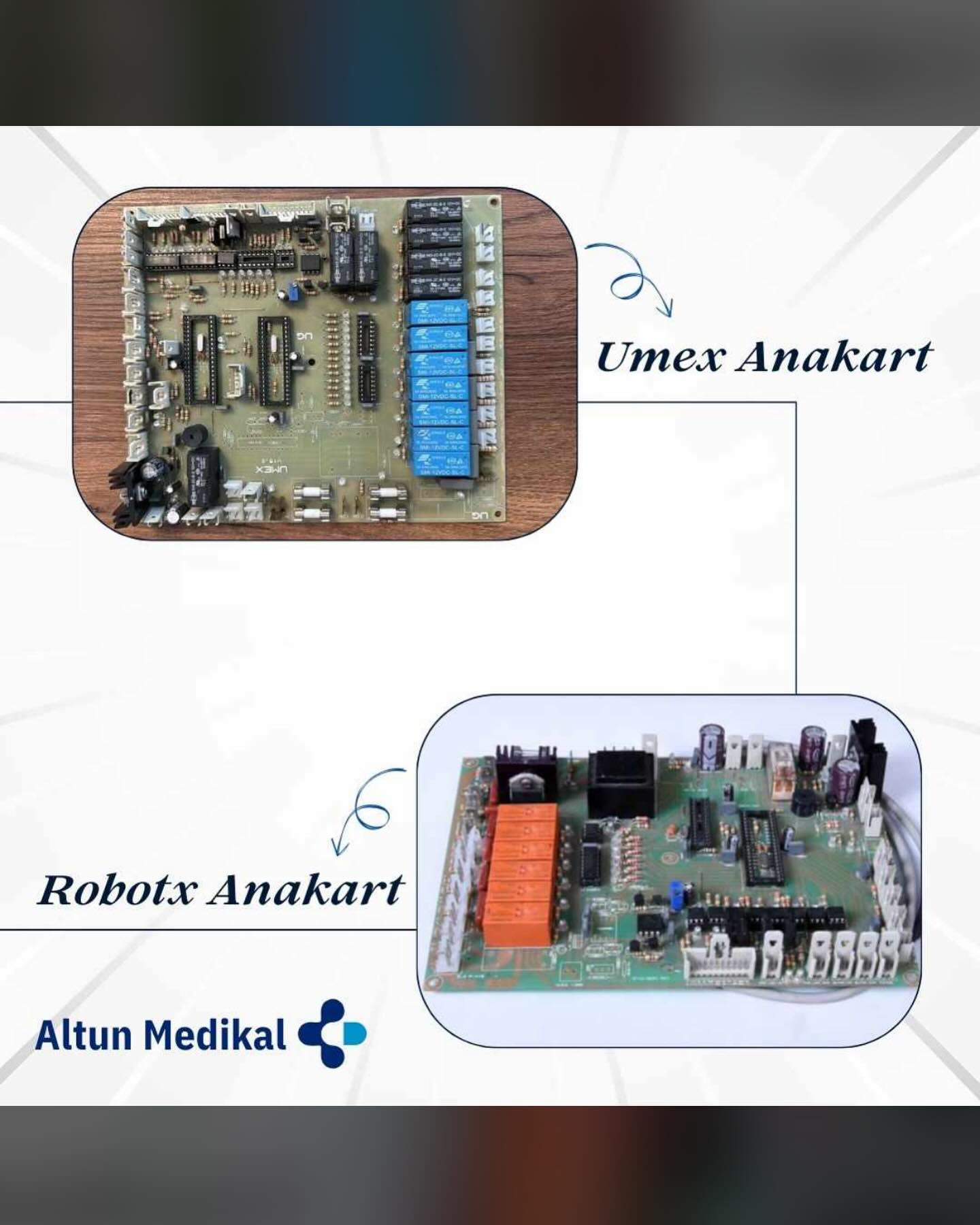 Duman Medical & Kozmetik